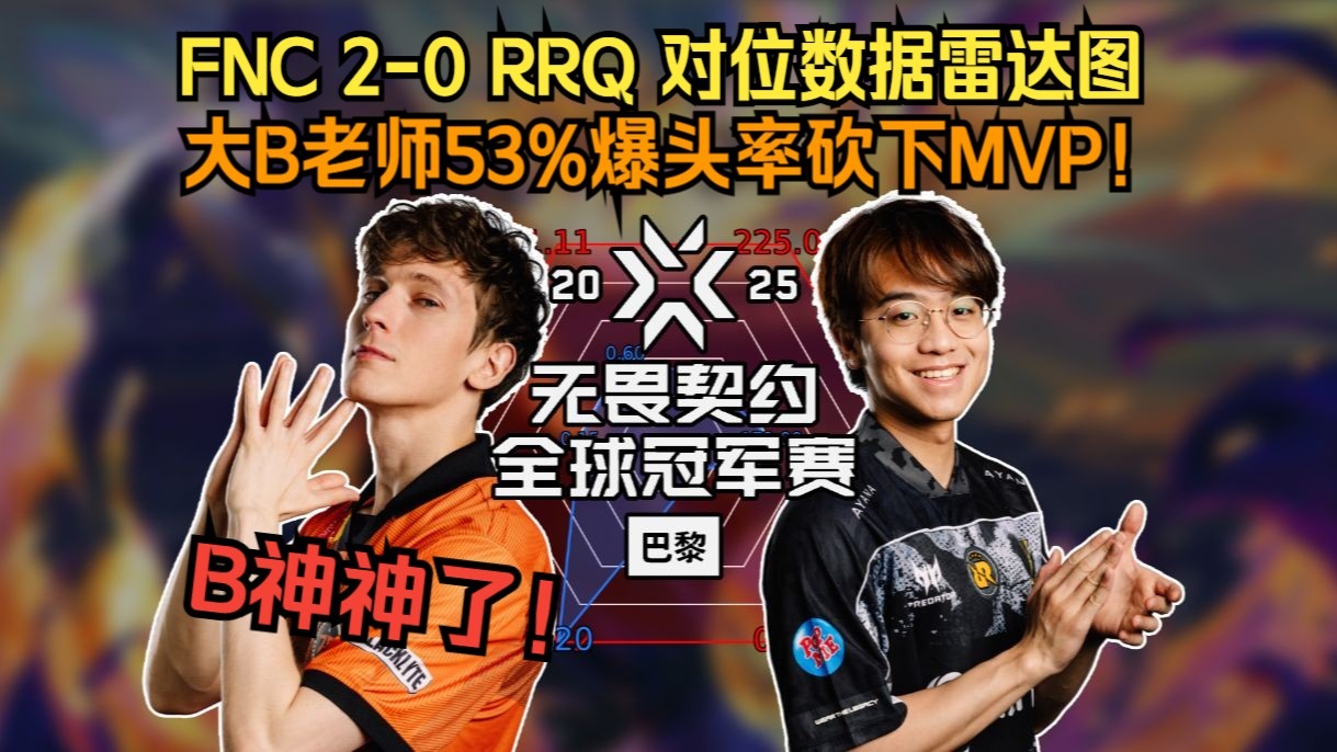 MAD险胜FNC，Inspired单局斩获MVP宿命之战成都决赛之夜，让粉丝疯狂欢呼